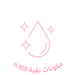 Circle Image